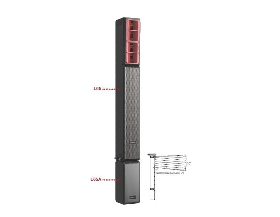 AUDIOCENTER L65+L65A Column System